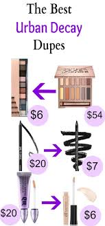 the best urban decay dupes the frugal