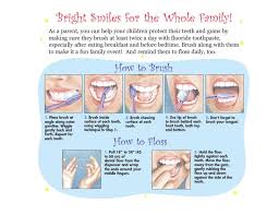 with autism dental visual helpers