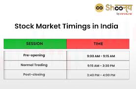 stock market timings in india