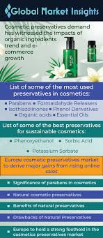 europe cosmetic preservatives market to