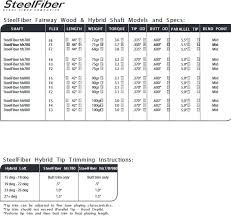 Aerotech Steelfiber Hybrid 780 880 980