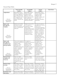  th grade history research paper rubric   How to write a book on      creative writing rubric grade  