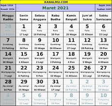 Berdasarkan surat keputusan bersama yang di berikut jumlah hari setiap bulan pada tahun 2021. Kalender Tahun 2021 Indonesia Lengkap Jawa Hijriyah Template Format Cdr Siap Edit Kanalmu