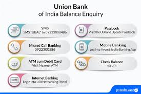 union bank of india balance check