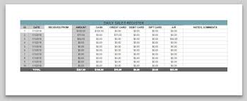 Daily Cash Sales Printable Daily Cash Sales Sheet