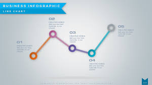 Revealed Unique Line Chart For Business Presentation In Microsoft Office Powerpoint Ppt