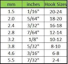 Bead Hook Size Chart Google Search Fly Tying Fly Tying