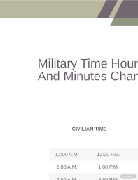 military time chart hourinutes