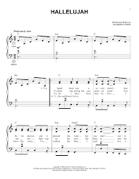 Die seite verlinkt auf andere… für unsere kirchliche trauung bin ich auf der suche nach den klaviernoten/orgelnoten für das hallelujah (leonard cohen). Hallelujah Von Leonard Cohen Download Akkordeon Noten