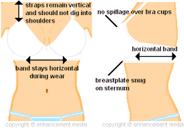 Important Bra Sizing Information Breast Reduction 4 You