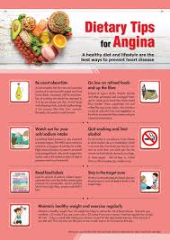Diet Chart Angina Awareness India
