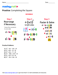 completing the square a level