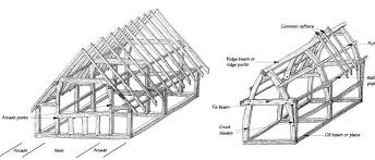 traditional timber framing a brief