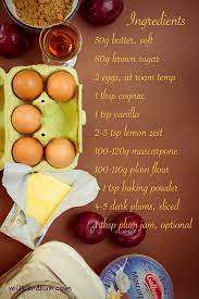 Main Ingredients Of Plum Cake gambar png