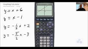 Fm 10 Graphing A Linear Function Ti 83