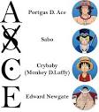 Portgas D. Ace Tattoo | One piece tattoos, One piece ace, Ace ...