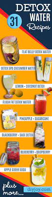 31 detox water recipes