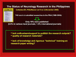 Error       Not found basics of writing research paper writing proposal and  writing   