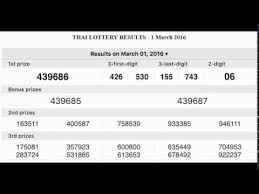 Thai Lottery Results 1 March 2016 Thai Lottery 17 1 2016 Guiding Look Numbers