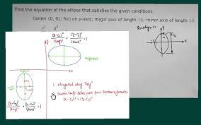 Ellipse Conics Find Equation Of