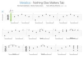 Every day for us something new. Drum Tabs Nothing Else Matters Metallica