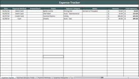 Expense Tracker Spreadsheet