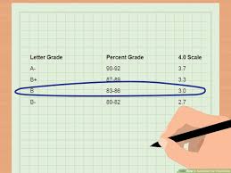 Getting started with cgpa calculator bangladesh. 4 Ways To Calculate Your Final Grade Wikihow