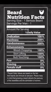 Pin By Musky Moon Guide Service On Funny Beard Humor
