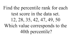 find the percentile rank for the scores
