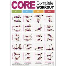 Fx750 Core Complete Workout Exercise Chart Strength Training