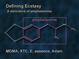 2 Define Ecstasy National Institute On Drug Abuse Nida