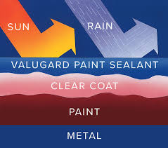 Paint Sealant Vg 102 Valugard Rust