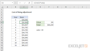 cost of living adjustment excel