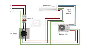 split ac wiring circuit diagram earth