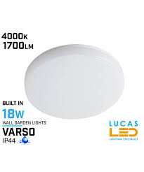 18w Led Surface Panel Light 1700lm