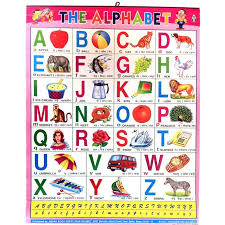 You of t alphabet phonic sound and 3 words hd image will be found absolutely free. Large Alphabet Poster English Hindi 70 X 55cm For The Wall With Colored Ill