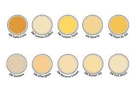 Sherwin Williams Yellow Paint Colors