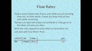Pharmacy Technician Math Review Flow Rates Track Method
