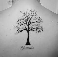 If you are of celtic heritage, you can also dedicate this tattoo to your family member such as your mother , or if you're mixed heritage, it with your other tattoos that can include a mandala or cherry blossom tree. Family Tree Tattoo Designs With Names