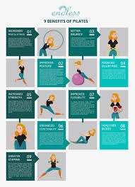 9 benefits of pilates endless