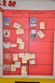 A Place Called Kindergarten Nonfiction Writing Labeled