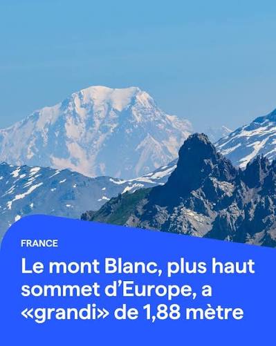 ⛰️ Le mont Blanc, sommet de l'Europe occidentale dans les Alpes, a été mesuré en septembre 2026 à 4807,47 mètres, soit 1,88 mètre de plus que lors de la précédente mesure communiquée