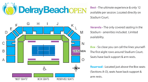 Delray Beach Open Stadium Diagram Delray Beach Open