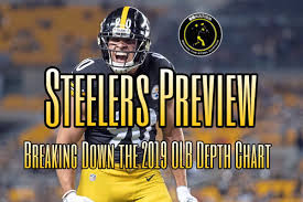 Podcast Previewing The Steelers 2019 Depth Chart Outside