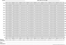 Free Peak Flow Chart Pdf 144kb 2 Page S Page 2