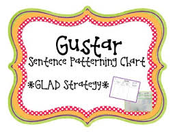 Gustar Sentence Patterning Chart