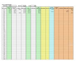 Now forget about the manually preparing the budgeted statements for the use and tracking of data of different periods. Excel Daily Sales Spreadsheet
