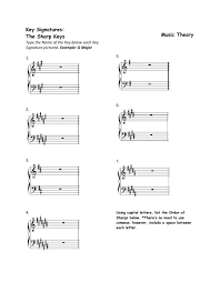 This key is sometimes called the home key. Key Signatures The Sharp Keys Worksheet