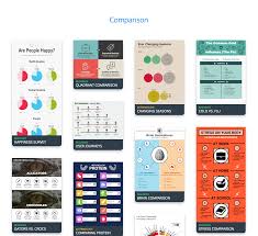 Create Your Own Free Comparison Infographic Venngage