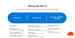 We did not find results for: What Is The Difference Between Office 365 Microsoft 365